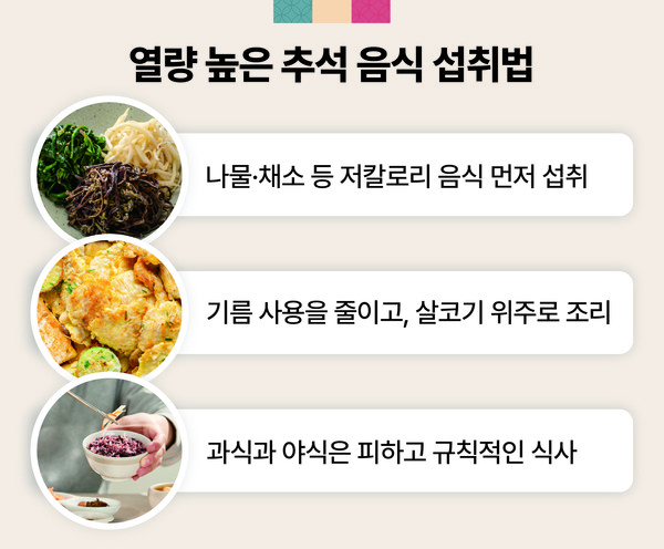 "전 좀 먹었을 뿐인데"…불편한 속, 그냥 체한 게 아니다